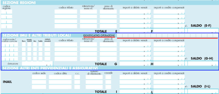 Rinnovati I Modelli Di Pagamento, Identificativo Operazione F24!