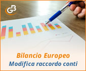 Bilancio Europeo 2019: modifica del raccordo dei conti