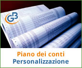 Piano dei conti: personalizzazione