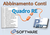 Quadro RE: abbinamento conti da Professionista