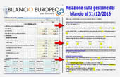 Caso pratico: come faccio la Relazione sulla Gestione di un Bilancio a macro-voci 2016?