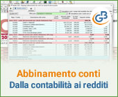 Abbinamento conti: dalla contabilità ai redditi