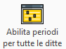 Abilita periodi per tutte le ditte - Intra: abilitazioni periodi non congrua