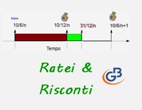 Ratei e Risconti in GB: Imprese Ordinarie!