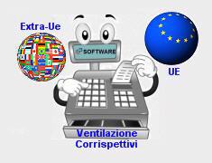 VENTILAZIONE CORRISPETTIVI: Nuove Causali per gli Acquisti…