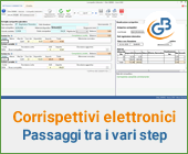 Corrispettivi elettronici: passaggi tra i vari step