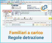 Familiari a carico: regole di detrazione