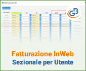 Fatturazione InWeb: sezionale per Utente