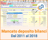 Mancato deposito bilanci dal 2011 al 2018: caso pratico