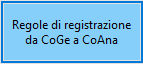 pulsante regole di registrazione da coge a coana - Centri di profitto e costo per gestire più negozi, come fare?