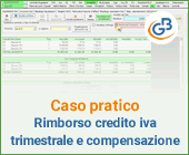 Caso pratico: Rimborso credito iva trimestrale e compensazione