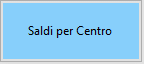 saldi per centro - Centri di profitto e costo per gestire più negozi, come fare?