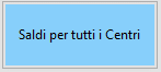 saldi per tutti i centri - Centri di profitto e costo per gestire più negozi, come fare?