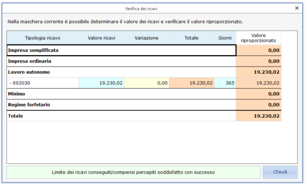 Verifica accesso-permanenza regime forfetario 2020: principali novità - verifica dei ricavi